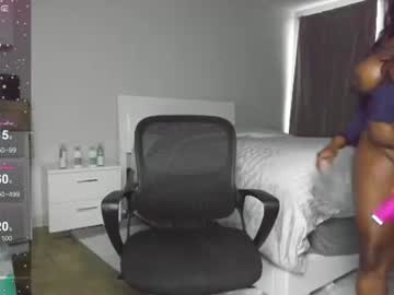 novacandy